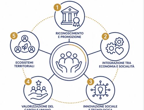 Il Piano nazionale per l’economia sociale e il nuovo ruolo del Terzo settore
